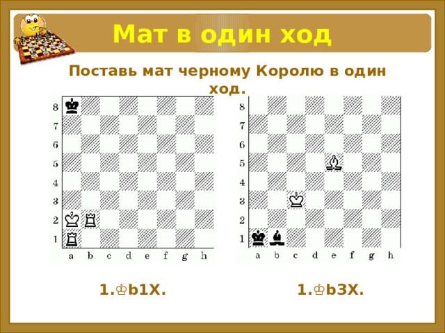 Виды матов в шахматах названия и схемы