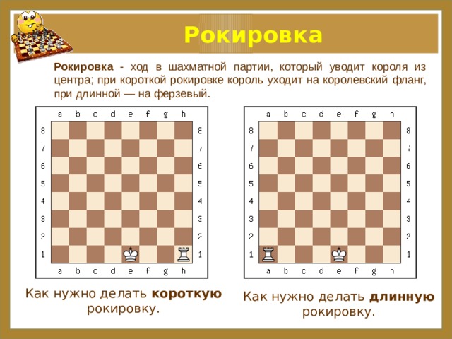  Рокировка Рокировка - ход в шахматной партии, который уводит короля из центра; при короткой рокировке король уходит на королевский фланг, при длинной — на ферзевый. Как нужно делать короткую рокировку. Как нужно делать длинную рокировку. 