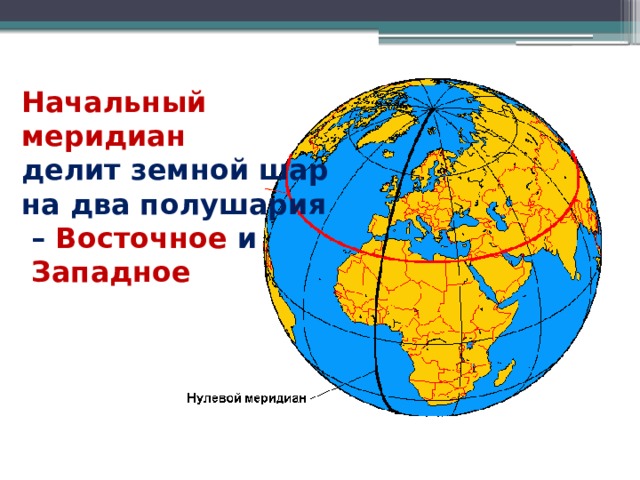 Особенности восточного полушария