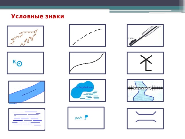 Нарисуйте условные знаки используемые для изображения плана местности