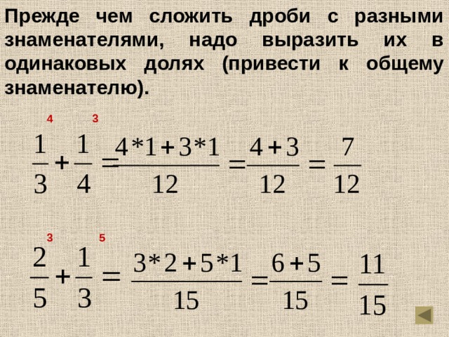 Как складывать дроби с разными