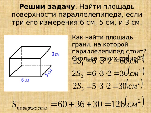 Найдите площадь параллелепипеда изображенного на рисунке