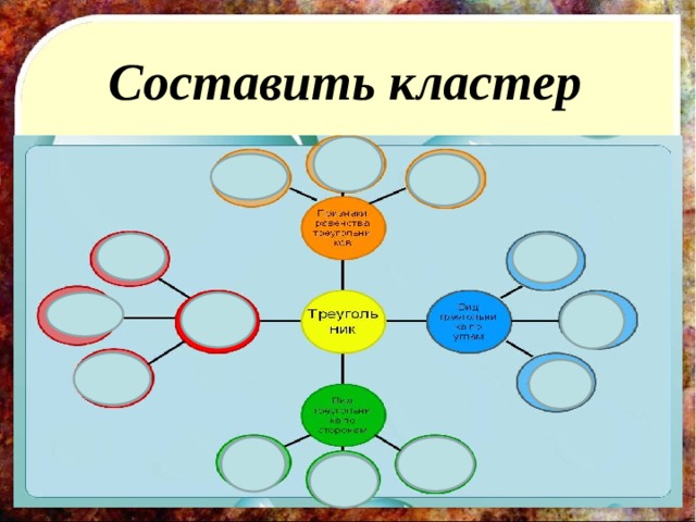 Составить кластер. Кластер со словом семья. Кластер ценности. Кластер ценности человека.