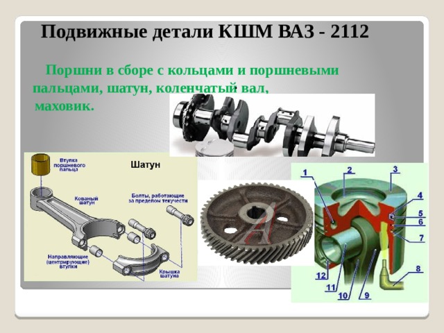 Кривошипно шатунный механизм презентация