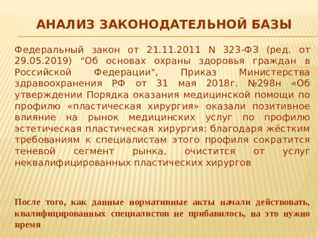  Анализ законодательной базы Федеральный закон от 21.11.2011 N 323-ФЗ (ред. от 29.05.2019) 