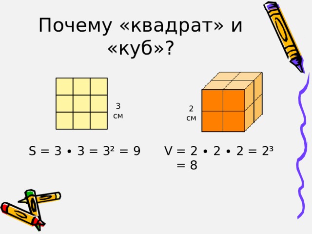 Почему «квадрат» и «куб»? 3 см 2 см S = 3 ∙ 3 = 3² = 9 V = 2 ∙ 2 ∙ 2 = 2³ = 8 