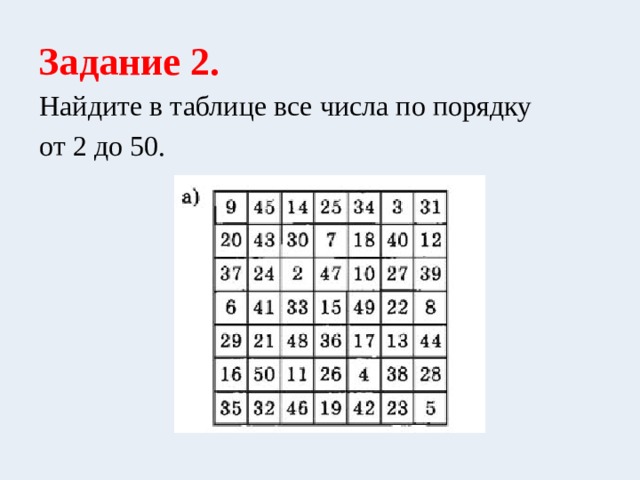 Задание 2. Найдите в таблице все числа по порядку от 2 до 50. 