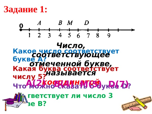 Какие числа соответствуют. Представление натуральных чисел на координатном Луче. Какая буква соответствует цифре. Соответствующие числа.