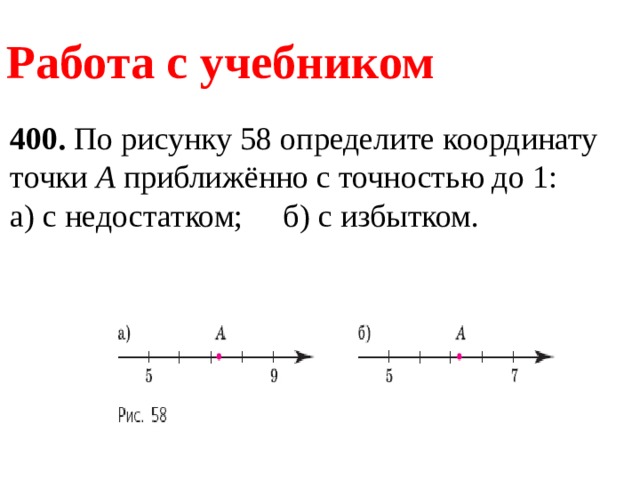 Определить координаты точек с рисунка графика