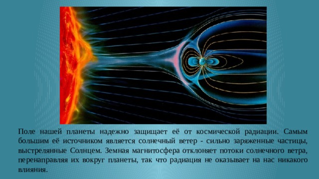 Поле нашей планеты надежно защищает её от космической радиации. Самым большим её источником является солнечный ветер - сильно заряженные частицы, выстрелянные Солнцем. Земная магнитосфера отклоняет потоки солнечного ветра, перенаправляя их вокруг планеты, так что радиация не оказывает на нас никакого влияния. 