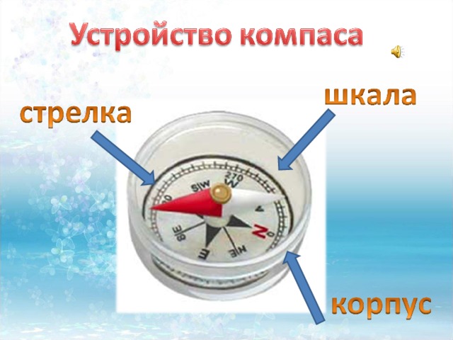 Шло время, и люди изобрели особый прибор для точного определения сторон горизонта. Это компас.  