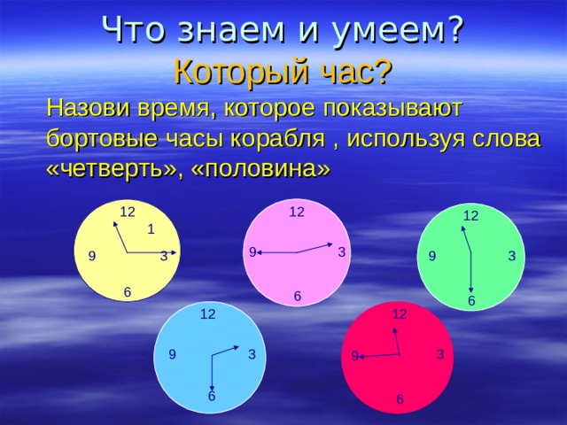 Что знаем и умеем?  Который час?  Назови время, которое показывают бортовые часы корабля , используя слова «четверть», «половина» 12 12 12 1 3 9 3 3 9 9 6 6 6 12 12 3 9 3 9 6 6 