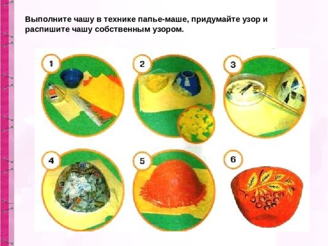 Проект по технологии папье маше 7 класс