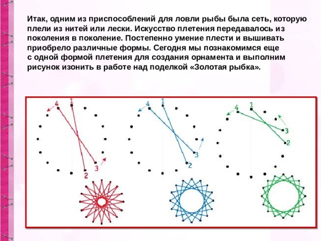 Итак, одним из приспособлений для ловли рыбы была сеть, которую плели из нитей или лески. Искусство плетения передавалось из поколения в поколение. Постепенно умение плести и вышивать приобрело различные формы. Сегодня мы познакомимся еще с одной формой плетения для создания орнамента и выполним рисунок изонить в работе над поделкой «Золотая рыбка». 