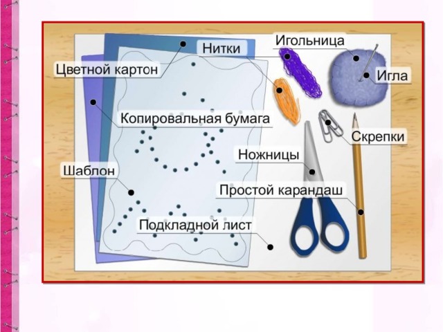 Технология 2 класс изонить золотая рыбка схема