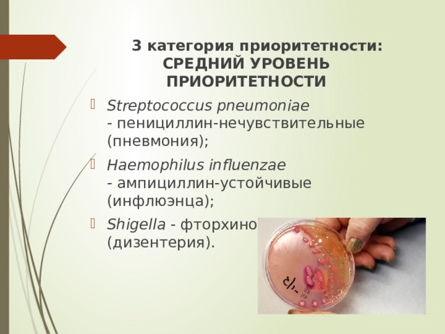  3 категория приоритетности: СРЕДНИЙ УРОВЕНЬ ПРИОРИТЕТНОСТИ Streptococcus pneumoniae -  пенициллин-нечувствительные (пневмония); Haemophilus influenzae -  ампициллин-устойчивые (инфлюэнца); Shigella  - фторхинолон-устойчивые (дизентерия). 