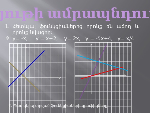 Նյութի ամրապնդում Հետևյալ ֆունկցիաներից որոնք են աճող և որոնք նվազող: y= -x, y = x+2, y= 2x, y = -5x+4, y= x/4  2. Պատկերել տրված ֆունկցիաների գրաֆիկները: 