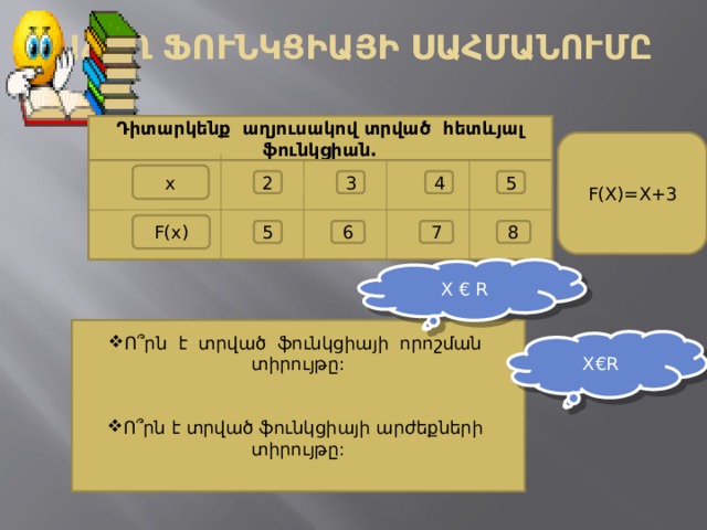 ԱՃՈՂ ՖՈՒՆԿՑԻԱՅԻ ՍԱՀՄԱՆՈՒՄԸ   Դիտարկենք աղյուսակով տրված հետևյալ ֆունկցիան. F(X)=X+3 x 3 4 5 2 F(x) 5 6 7 8 X € R Ո՞րն է տրված ֆունկցիայի որոշման տիրույթը: Ո՞րն է տրված ֆունկցիայի արժեքների տիրույթը: X€R 