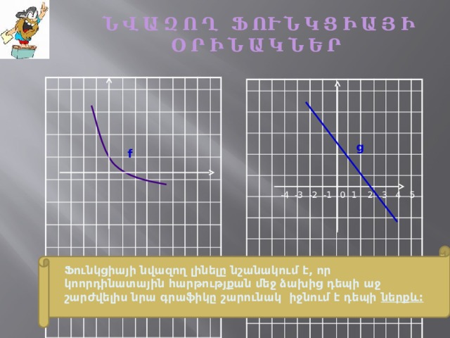 Ն Վ Ա Զ Ո Ղ Ֆ ՈՒ Ն Կ Ց Ի Ա Յ Ի Օ Ր Ի Ն Ա Կ Ն Ե Ր g f  -4 -3 -2 -1 0 1 2 3 4 5 Ֆունկցիայի նվազող լինելը նշանակում է, որ կոորդինատային հարթությքան մեջ ձախից դեպի աջ շարժվելիս նրա գրաֆիկը շարունակ իջնում է դեպի ներքև: 