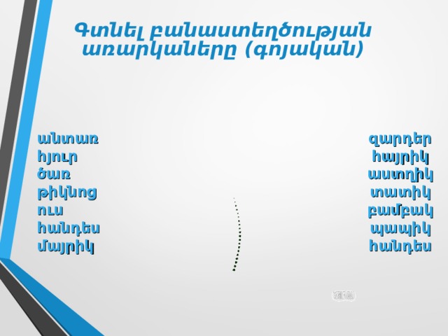 Գտնել բանաստեղծության առարկաները ( գոյական ) անտառ հյուր ծառ թիկնոց ուս հանդես մայրիկ զարդեր հայրիկ աստղիկ տատիկ բամբակ պապիկ հանդես 
