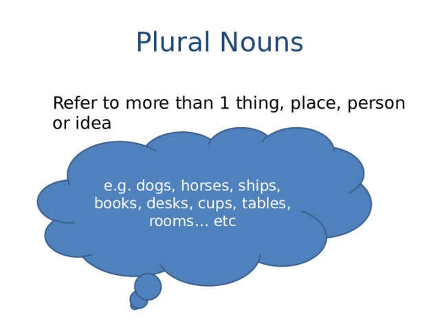 Plural Nouns Refer to more than 1 thing, place, person or idea e.g. dogs, horses, ships, books, desks, cups, tables, rooms… etc 