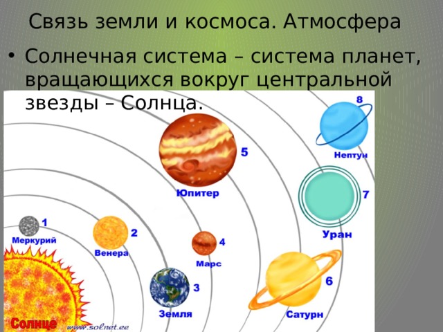Связь земли и космоса. Атмосфера Солнечная система – система планет, вращающихся вокруг центральной звезды – Солнца. 