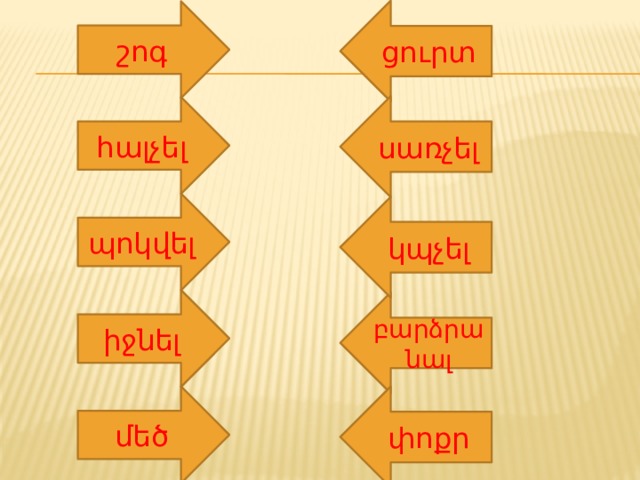 ցուրտ շոգ սառչել հալչել պոկվել կպչել իջնել բարձրանալ մեծ փոքր 