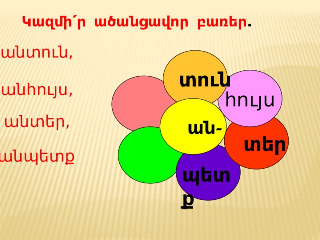 Կազմի՛ր ածանցավոր բառեր ․   անտուն, տուն հույս անհույս,  անտեր, ան- տեր անպետք պետք 