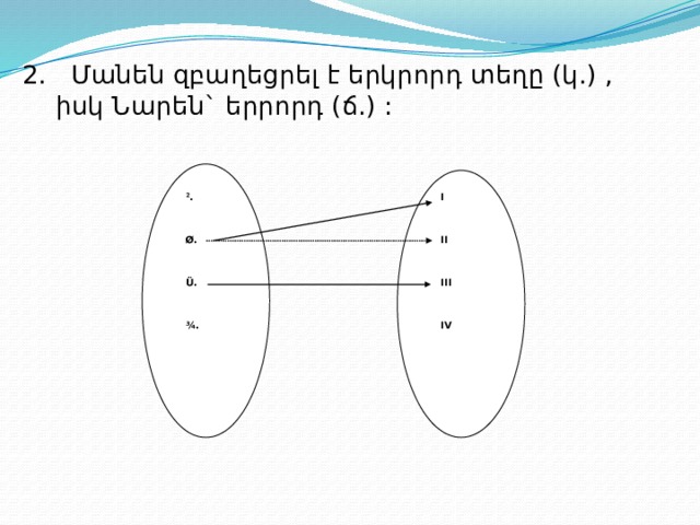 2. Մանեն զբաղեցրել է երկրորդ տեղը (կ.) , իսկ Նարեն` երրորդ (ճ.) :   ².  Ø.  Ü.  ¾. I  II  III  IV 