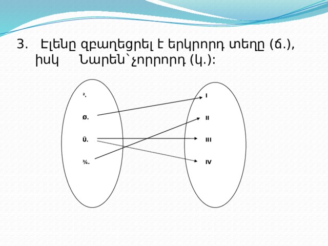 3. Էլենը զբաղեցրել է երկրորդ տեղը (ճ.), իսկ Նարեն`չորրորդ (կ.): ².  Ø.  Ü.  ¾. I  II  III  IV 