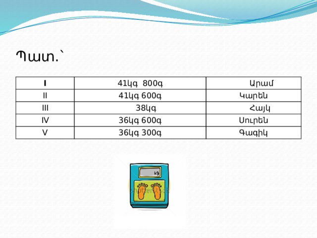 Պատ.` I 41կգ 800գ II  Արամ 41կգ 600գ III  38կգ Կարեն IV V  Հայկ 36կգ 600գ 36կգ 300գ Սուրեն Գագիկ 