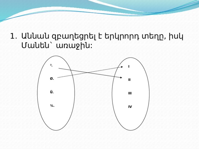 Աննան զբաղեցրել է երկրորդ տեղը, իսկ Մանեն` առաջին:   ².  Ø.  Ü.  ¾. I  II  III  IV 