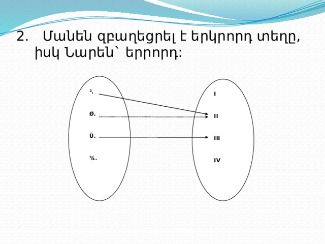 2. Մանեն զբաղեցրել է երկրորդ տեղը, իսկ Նարեն` երրորդ:   ².  Ø.  Ü.  ¾. I  II  III  IV 