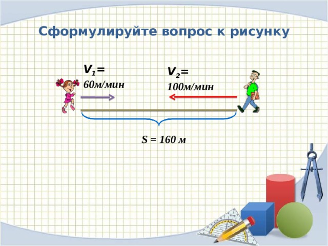 Сформулируйте вопрос к рисунку V 1 = 60м/мин V 2 = 100м/мин S = 160 м 