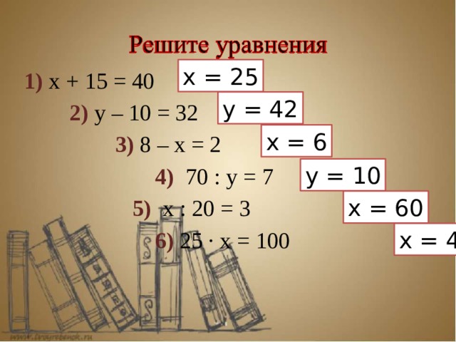 Решите  уравнения x = 25 1) х + 15 = 40    2) y – 10 = 32  3) 8 – x = 2  4) 70 : y = 7      5) х : 20 = 3       6) 25 · х = 100 y = 42 x = 6 y = 10 x = 60 x = 4 