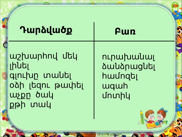 Դարձվածք Բառ աշխարհով մեկ լինել գլուխը տանել օձի լեզու թափել աչքը ծակ քթի տակ ուրախանալ ձանձրացնել համոզել ագահ մոտիկ 
