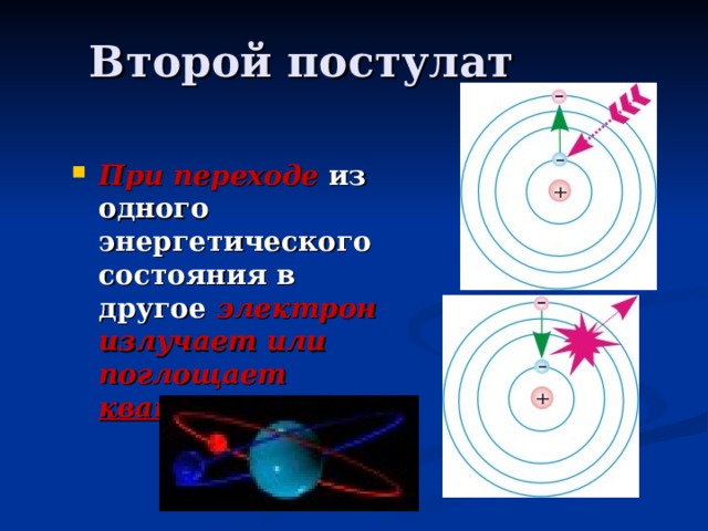 Второй постулат При переходе из одного энергетического состояния в другое электрон излучает или поглощает квант энергии. 