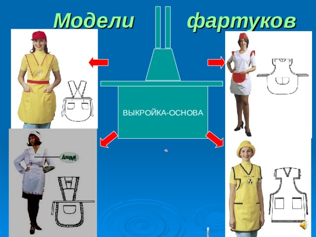 Модели фартуков ВЫКРОЙКА-ОСНОВА 