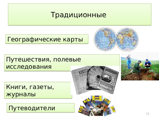 Схема географической информации. Источники географической информации. Традиционные источники географической информации. Схема источники географической информации. Источники географической информации традиционные и современные.