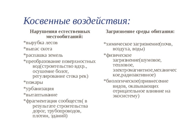 Косвенные воздействия: Нарушения естественных местообитаний: *вырубка лесов *выпас скота *распашка земель *преобразование поверхностных вод(строительство вдхр., осушение болот, регулирование стока рек) *пожары *урбанизация *вытаптывание *фрагментация сообществ( в результате строительства дорог, трубопроводов, плотин, зданий) Загрязнение среды обитания:  *химическое загрязнение(почв, воздуха, воды) *физическое загрязнение(шумовое, тепловое, электромагнитное,механическое,радиоактивное) *биологическое(привнесение видов, оказывающих отрицательное влияние на экосистему) 