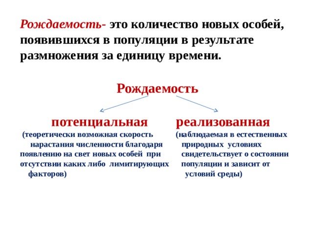Рождаемость -  это количество новых особей, появившихся в популяции в результате размножения за единицу времени.  Рождаемость   потенциальная  реализованная   (теоретически возможная скорость (наблюдаемая в естественных  нарастания численности благодаря природных условиях появлению на свет новых особей при свидетельствует о состоянии отсутствии каких либо лимитирующих популяции и зависит от  факторов) условий среды)  