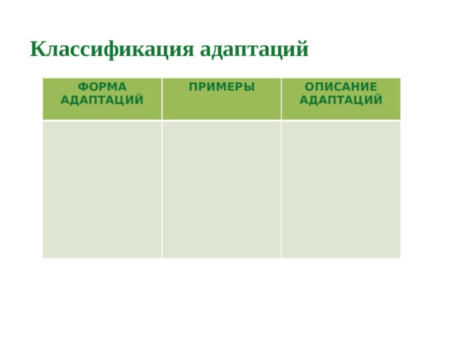 Адаптация характеристика и примеры. Формы адаптации биология таблица. Классификация адаптаций таблица. Классификация адаптаций схема. Примеры адаптации таблица.