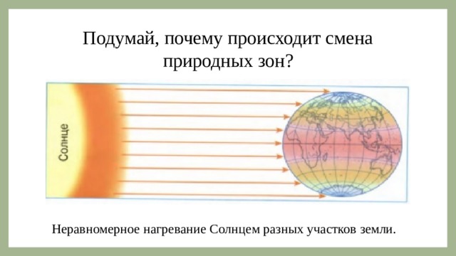 Подумай, почему происходит смена природных зон? Неравномерное нагревание Солнцем разных участков земли.