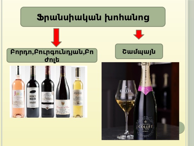 Ֆրանսիական խոհանոց Շամպայն Բորդո,Բուրգունդյան,Բոժոլե 