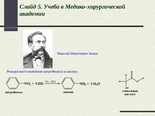 Реакция получения анилина из нитробензола