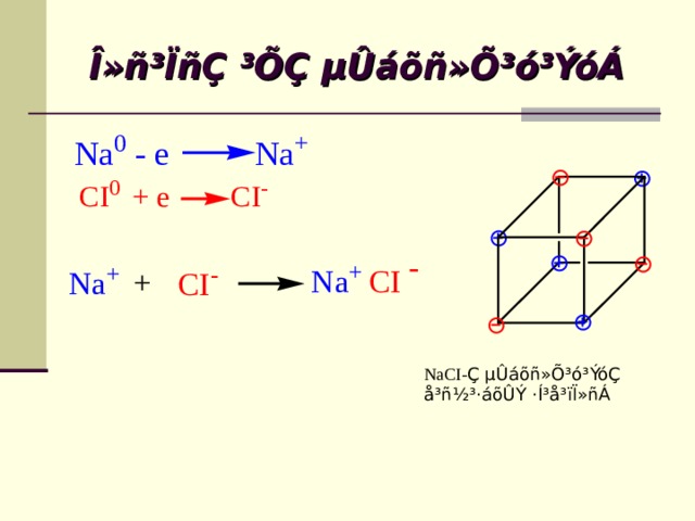  Î»ñ³ÏñÇ ³ÕÇ µÛáõñ»Õ³ó³ÝóÁ NaCI- Ç µÛáõñ»Õ³ó³ÝóÇ å³ñ½³·áõÛÝ ·Í³å³ïÏ»ñÁ 