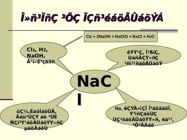 Î»ñ³ÏñÇ ³ÕÇ ÏÇñ³éáõÃÛáõÝÁ CI 2 + 2NaOH = NaCIO + NaCI + H 2 O Cl 2 , H 2 , NaOH, Å³í»É³çáõñ êÝÝ¹Ç, Ï³ßíÇ, ÙáñÃÇÝ»ñÇ ³ñï³¹ñáõÃÛáõÝ NaCl Na, ëÇÝÃ»ïÇÏ Ï³áõãáõÏ, Ý³ïñÇáõÙÇ ÙÇ³óáõÃÛáõÝÝ»ñ, ëá¹³, ³Õ³ÃÃáõ üÇ½.ÉáõÍáõÛÃ, Ãáù³ÛÇÝ áõ ³ÛÉ ÑÇí³Ý¹áõÃÛáõÝÝ»ñÇ µáõÅáõÙ  