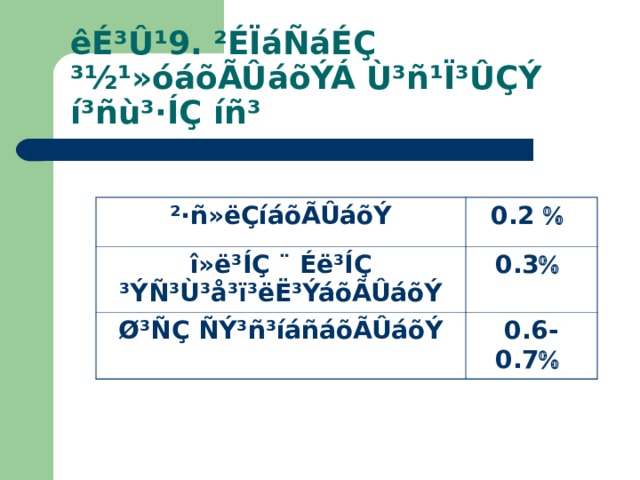 êÉ³Û¹9. ²ÉÏáÑáÉÇ ³½¹»óáõÃÛáõÝÁ Ù³ñ¹Ï³ÛÇÝ í³ñù³·ÍÇ íñ³ ²·ñ»ëÇíáõÃÛáõÝ 0.2   î»ë³ÍÇ ¨ Éë³ÍÇ ³ÝÑ³Ù³å³ï³ëË³ÝáõÃÛáõÝ 0.3   Ø³ÑÇ ÑÝ³ñ³íáñáõÃÛáõÝ 0.6-0.7   