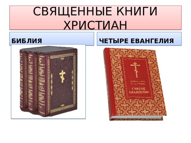 Как называется священная книга христиана