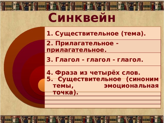 Синквейн 1. Существительное (тема). 2. Прилагательное - прилагательное. 3. Глагол - глагол - глагол. 4. Фраза из четырёх слов. 5. Существительное (синоним темы, эмоциональная точка). 7/12/20  